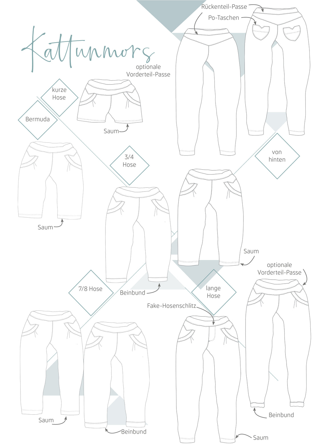 Kattunmors - kurze Hose, Bermuda, 3/4-, 7/8 &amp; lange Hose Gr. 30-50